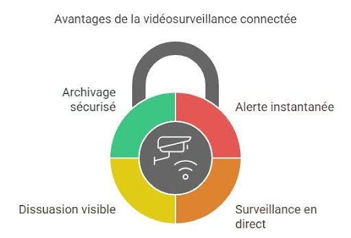 Pourquoi choisir un prestataire local à Sarrebourg ?